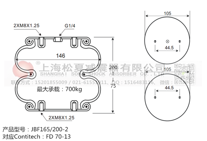 JBF165/200-2橡膠<a href='http://63859.cn/' target='_blank'><u>空氣彈簧</u></a>
