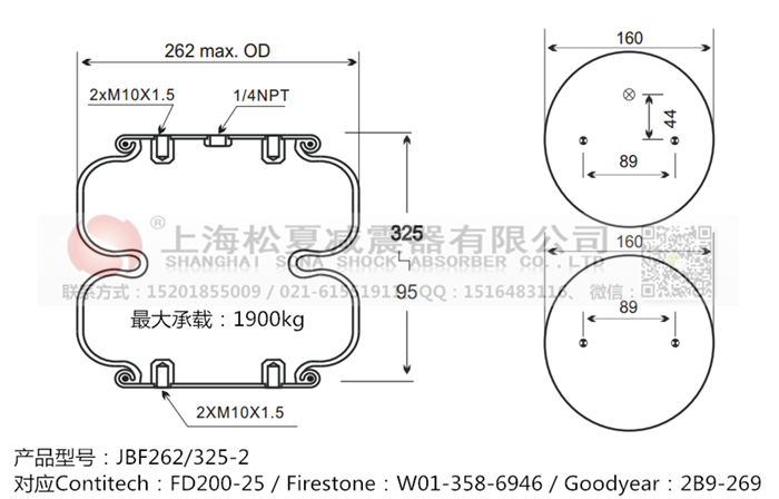 JBF262/325-2橡膠<a href='http://63859.cn/' target='_blank'><u>空氣彈簧</u></a>