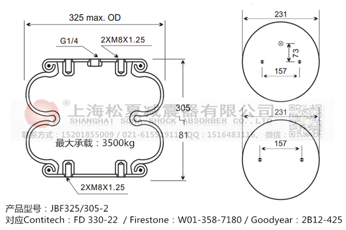 JBF325/305-2橡膠<a href='http://63859.cn/' target='_blank'><u>空氣彈簧</u></a>